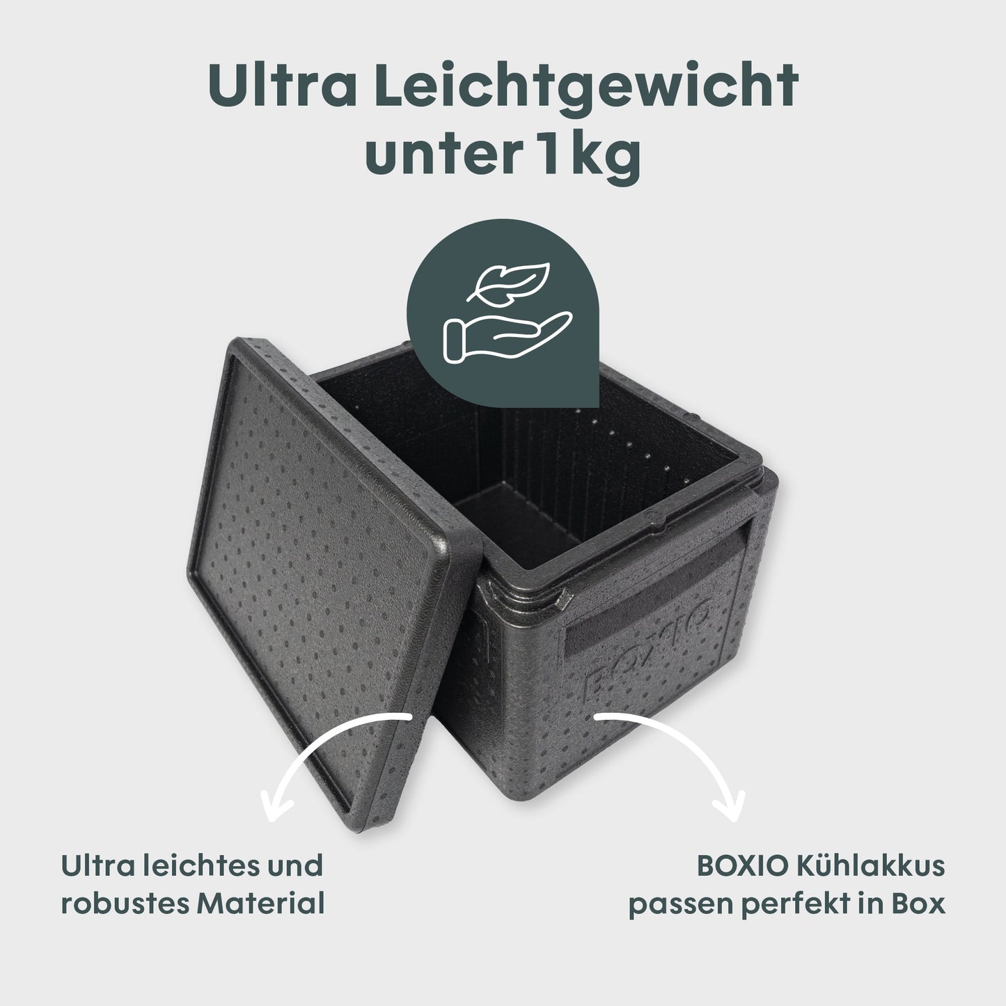 BOXIO COOL – Passive Kühlbox