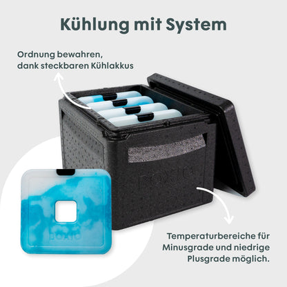 BOXIO COOL – Passive Kühlbox