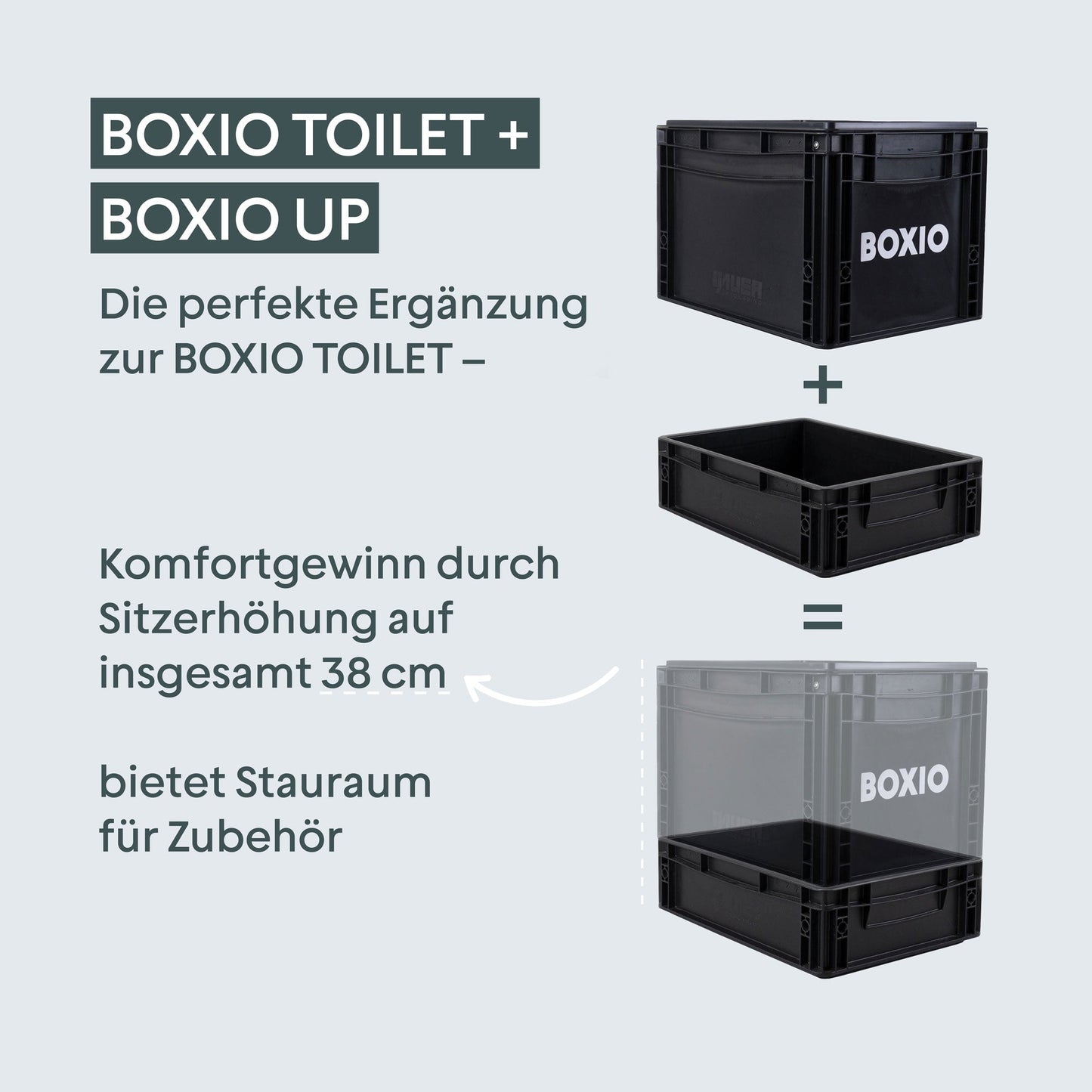 BOXIO TOILET UP – Sitzerhöhung & Starterset