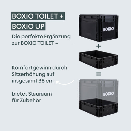 BOXIO TOILET UP – Sitzerhöhung & Starterset