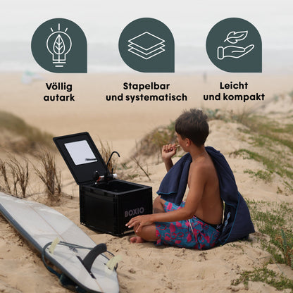 BOXIO WASH – Mobiles Waschbecken