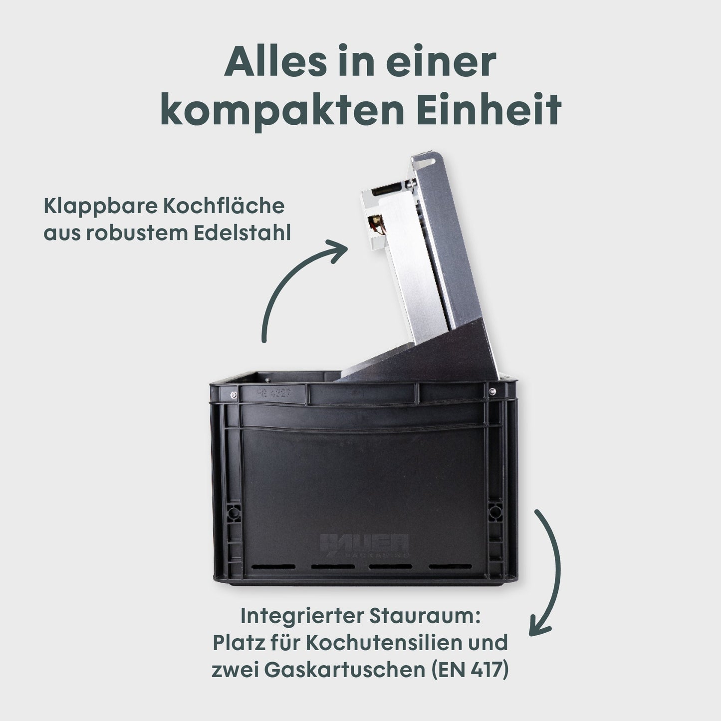 BOXIO COOK PLUS – Mobiler Gaskocher mit Topfset