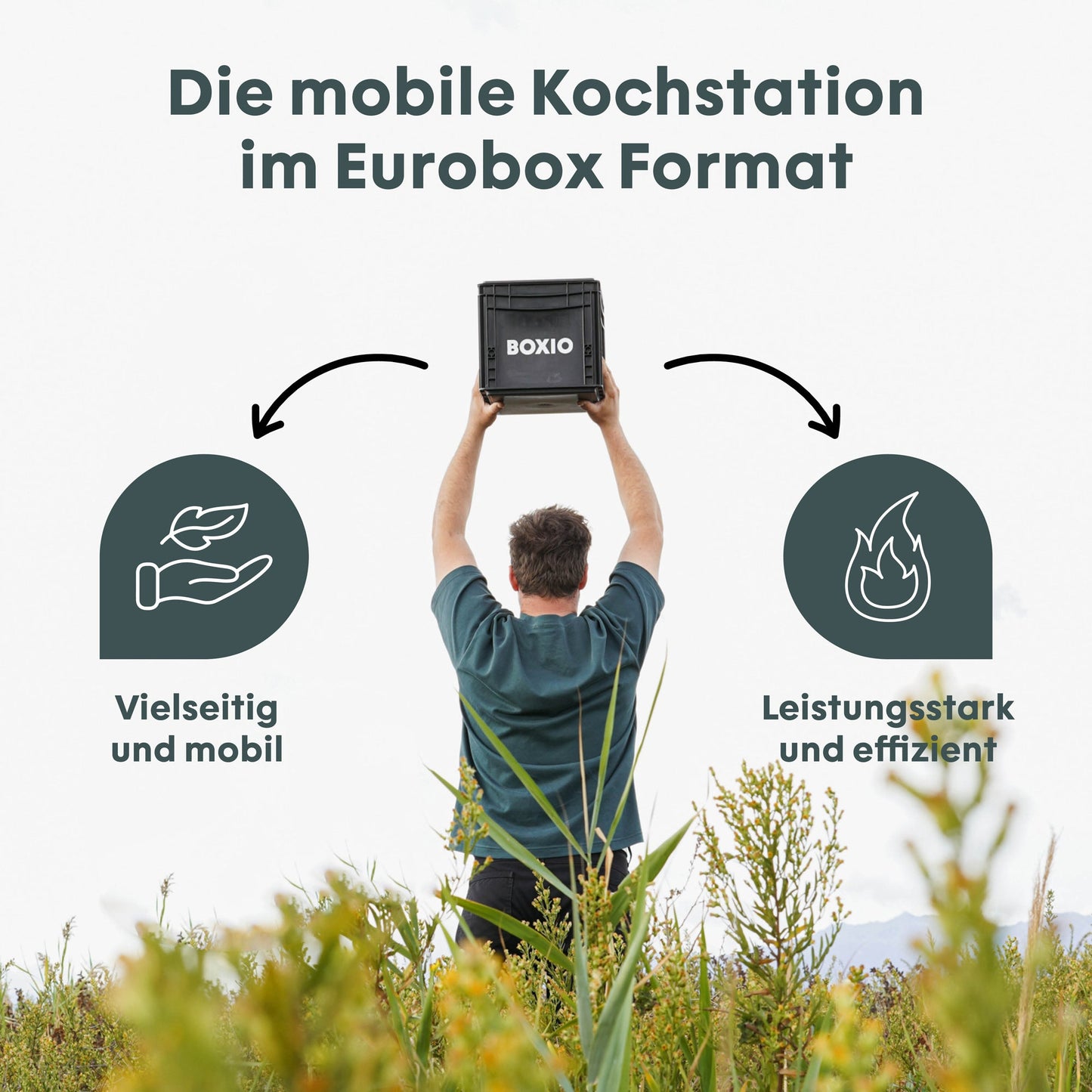 BOXIO COOK – Camping Gaskocher in der Eurobox