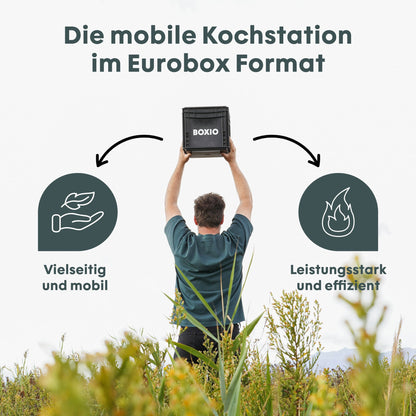 BOXIO COOK – Camping Gaskocher in der Eurobox
