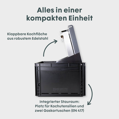 BOXIO COOK – Camping Gaskocher in der Eurobox