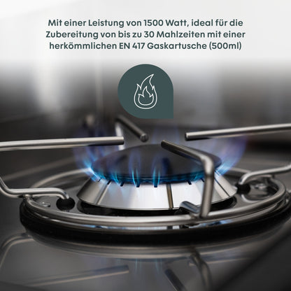 BOXIO COOK – Camping Gaskocher in der Eurobox