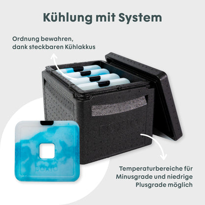 BOXIO COOL PLUS – Passive Kühlbox mit Kühlakkus