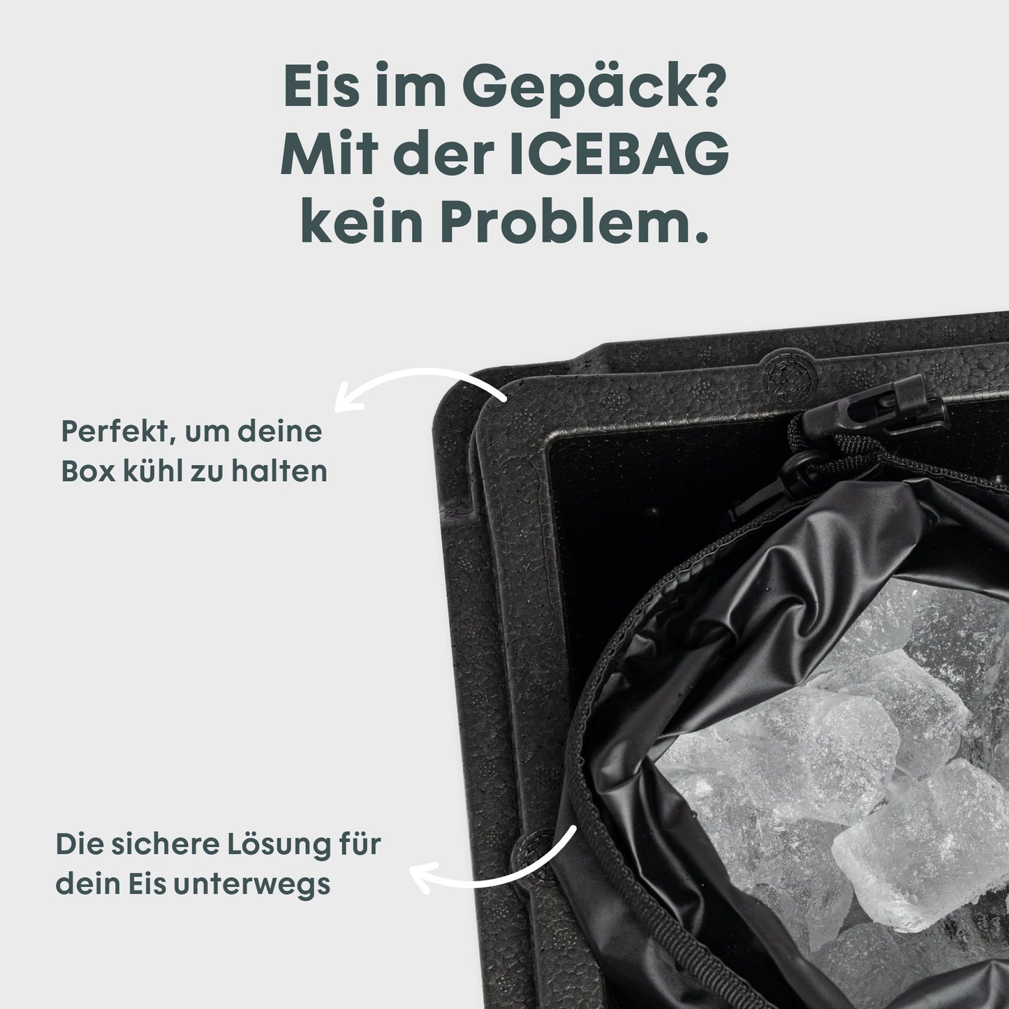 BOXIO COOL PLUS – Passive Kühlbox mit Kühlakkus