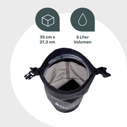 BOXIO ICEBAG – Drybag 5L