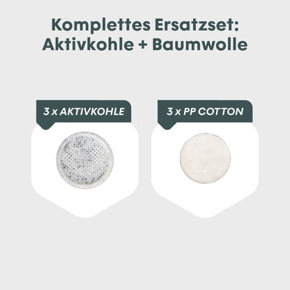 BOXIO WATER FILTER PADS – Ersatzfilter
