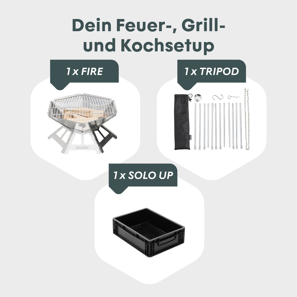 BOXIO FIRE BUNDLE – Feuerschale mit Grill in Eurobox