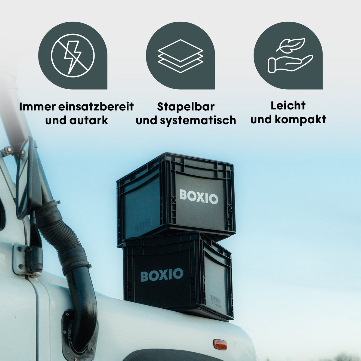 BOXIO SANITARY PLUS – Mobiles Badezimmer mit Zelt