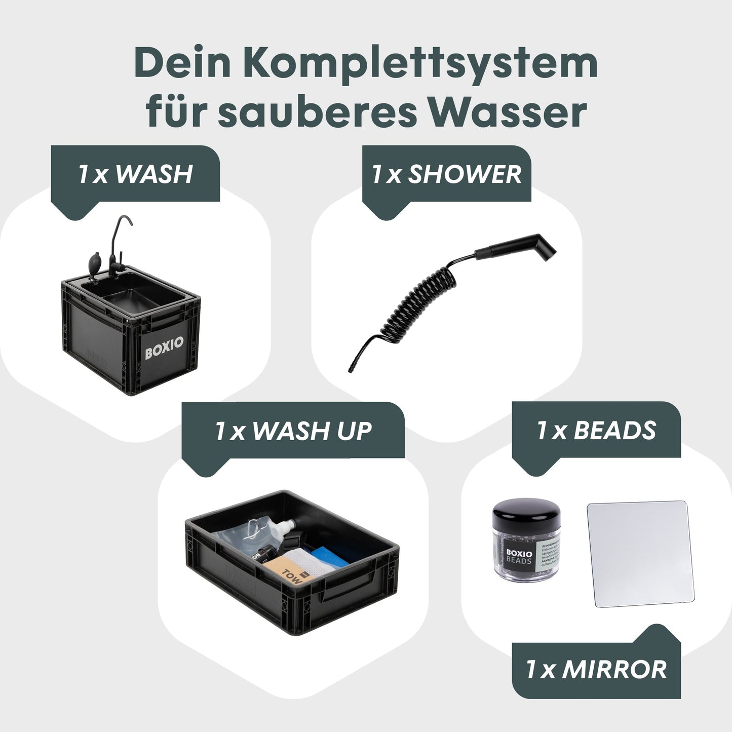 BOXIO WASH MAX+ – Waschbecken & Wasserfilter-System