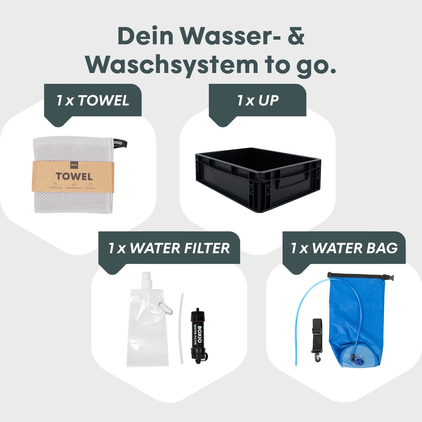BOXIO WASH UP – Eurobox mit Wasserfilter