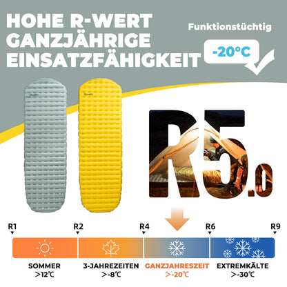 Qunature Isomatte aufblasbar – Isomatte für alle Jahreszeiten