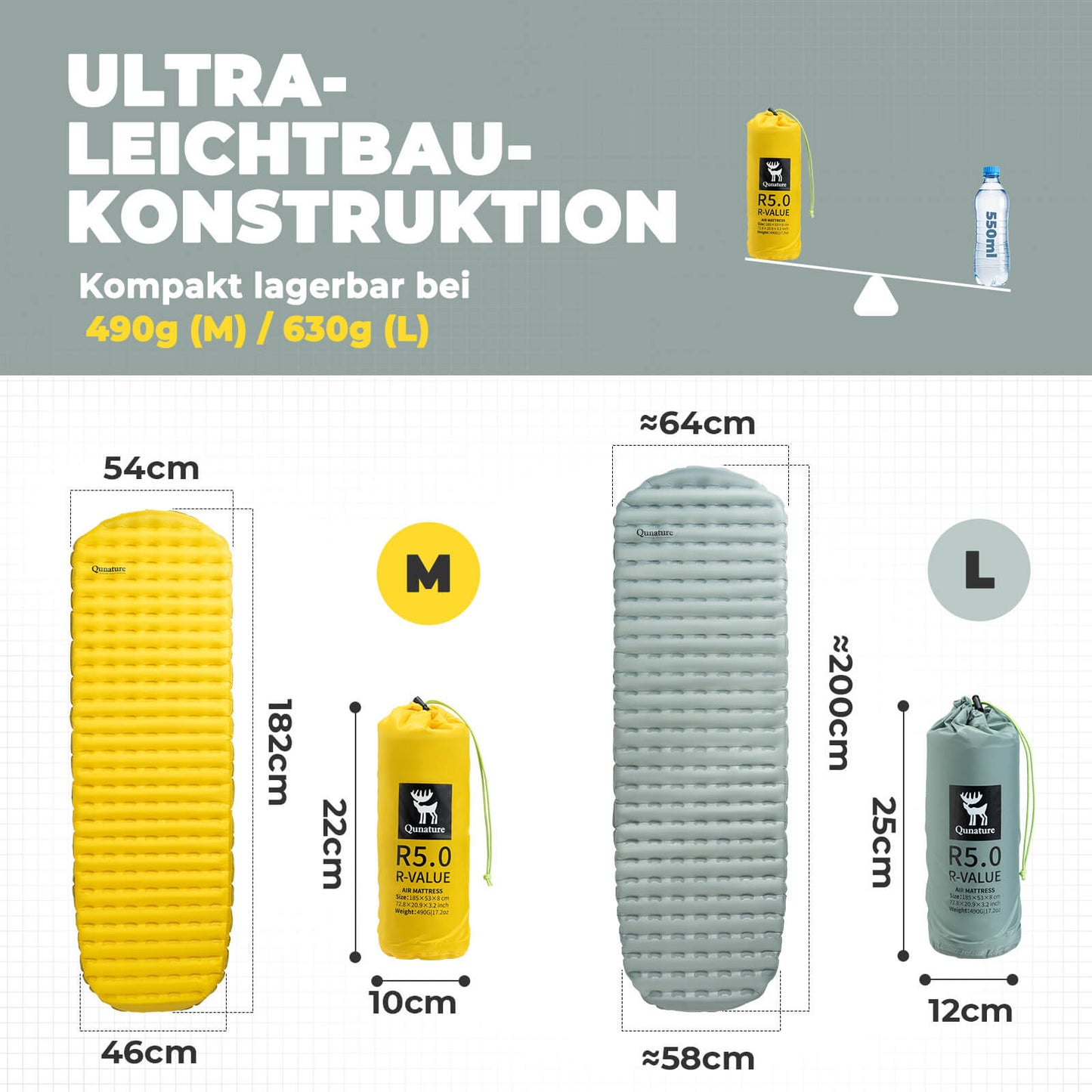 Qunature Isomatte aufblasbar – Isomatte für alle Jahreszeiten