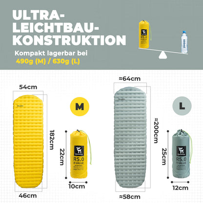 Qunature Isomatte aufblasbar – Isomatte für alle Jahreszeiten