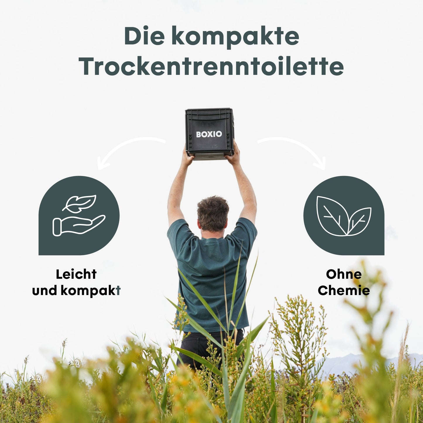 BOXIO TOILET – Trenntoilette im Euroboxformat