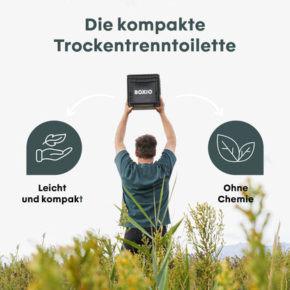 BOXIO TOILET – Trenntoilette im Euroboxformat