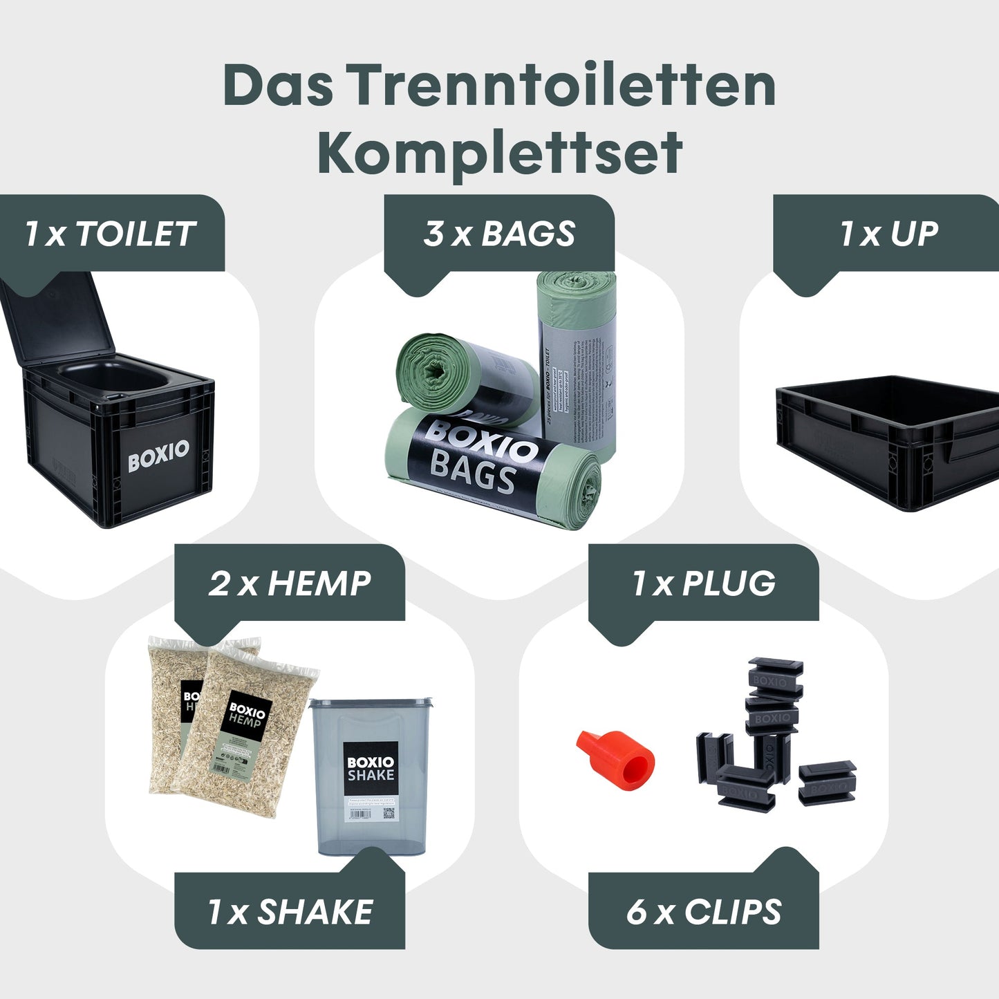 BOXIO TOILET MAX+ – Trenntoilette Komplettset