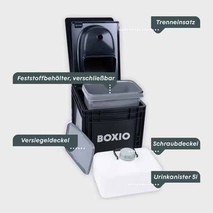 BOXIO TOILET – Trenntoilette im Euroboxformat